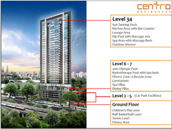 Centro Residences (D20), Condominium #519125631